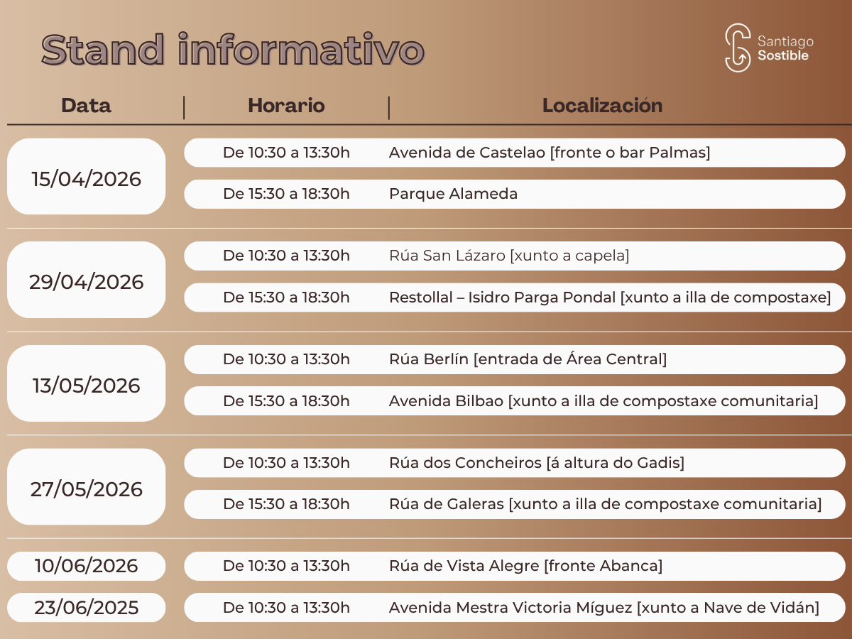 Volven os puntos informativos do colector marrón a Santiago: súmate ao cambio