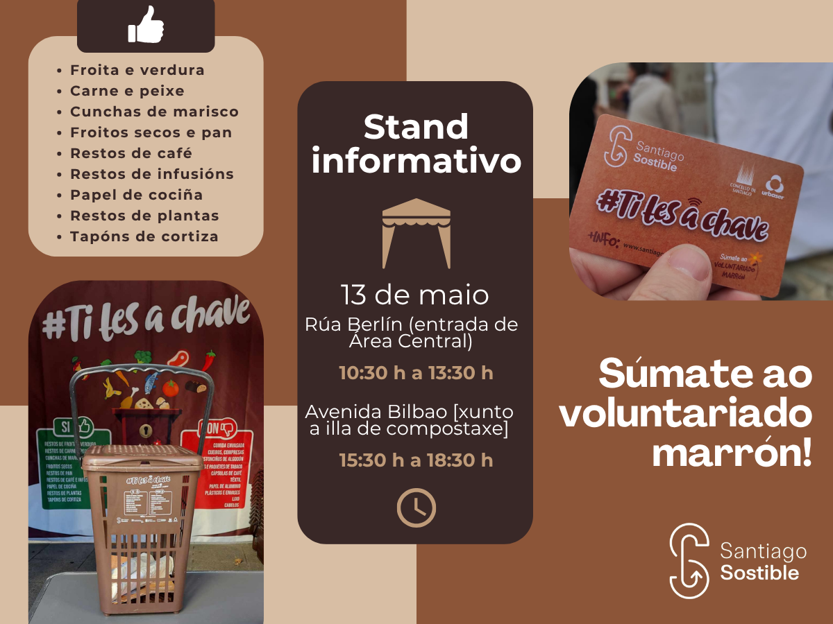 A Rúa de Berlín e a Avenida de Bilbao, novos puntos para o stand informativo de Ti tes a Chave